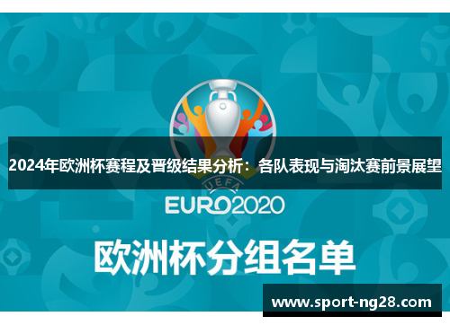 2024年欧洲杯赛程及晋级结果分析：各队表现与淘汰赛前景展望